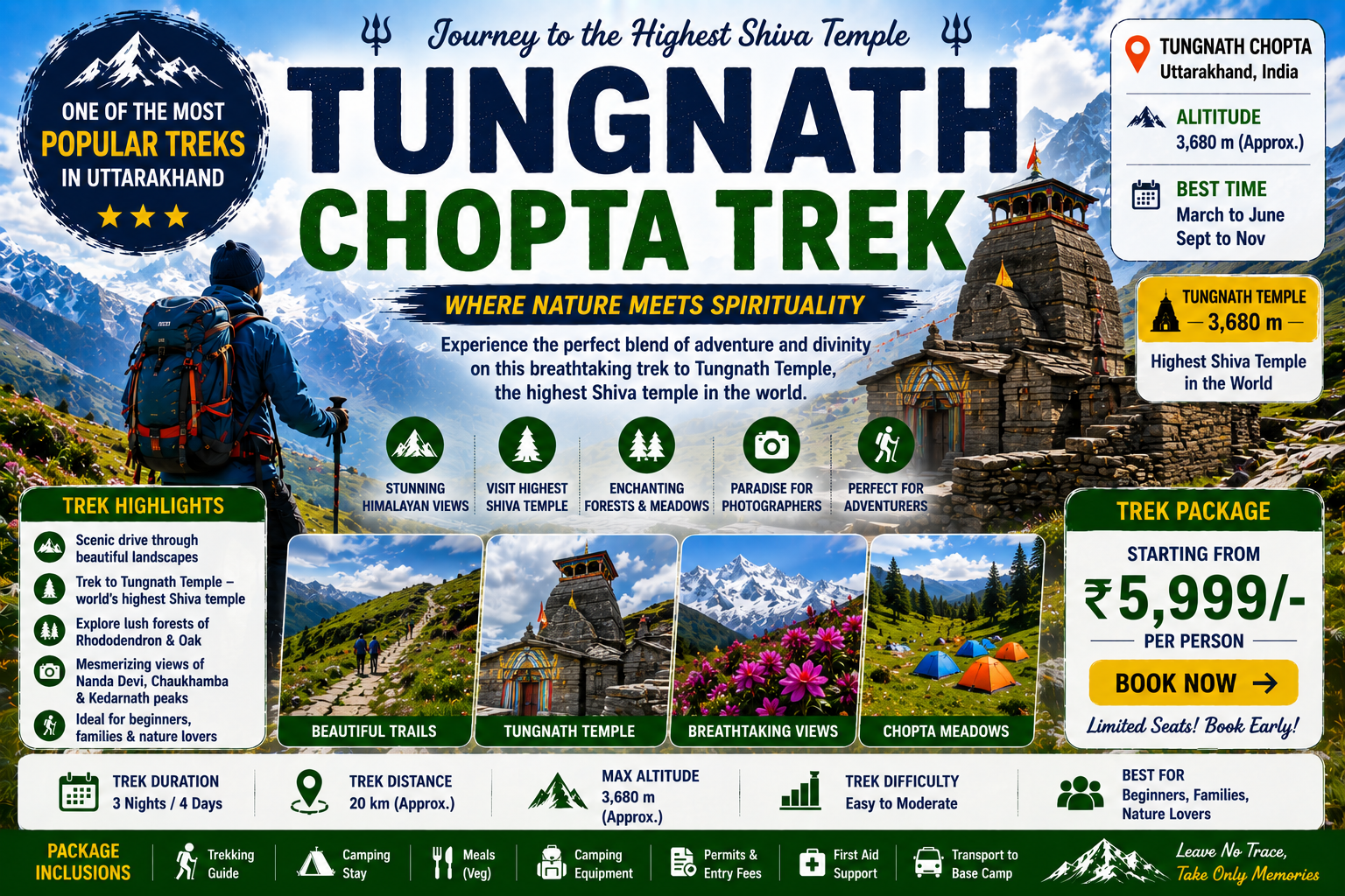 Tungnath Chopta Trek